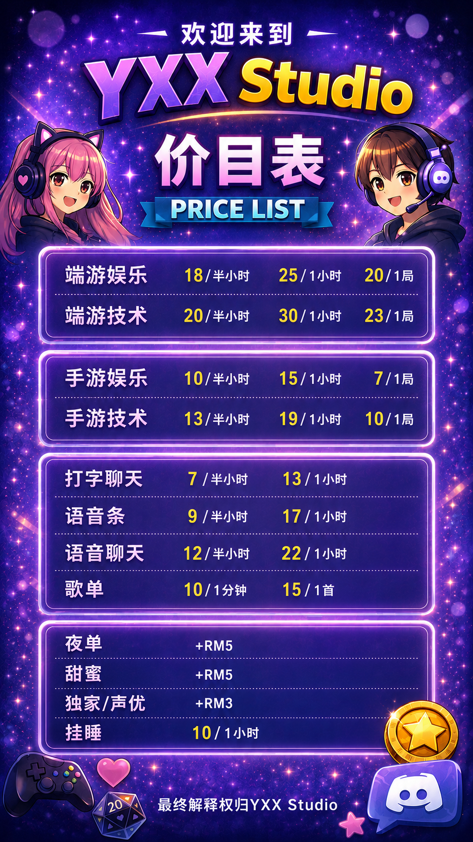 价格